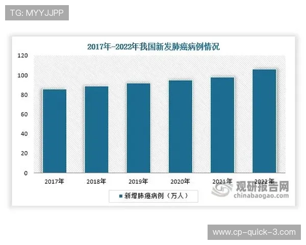 以F组为核心探讨新兴科技发展趋势与未来前景的深度分析 以F组为核心探讨新兴科技发展趋势与未来前景的深度分析